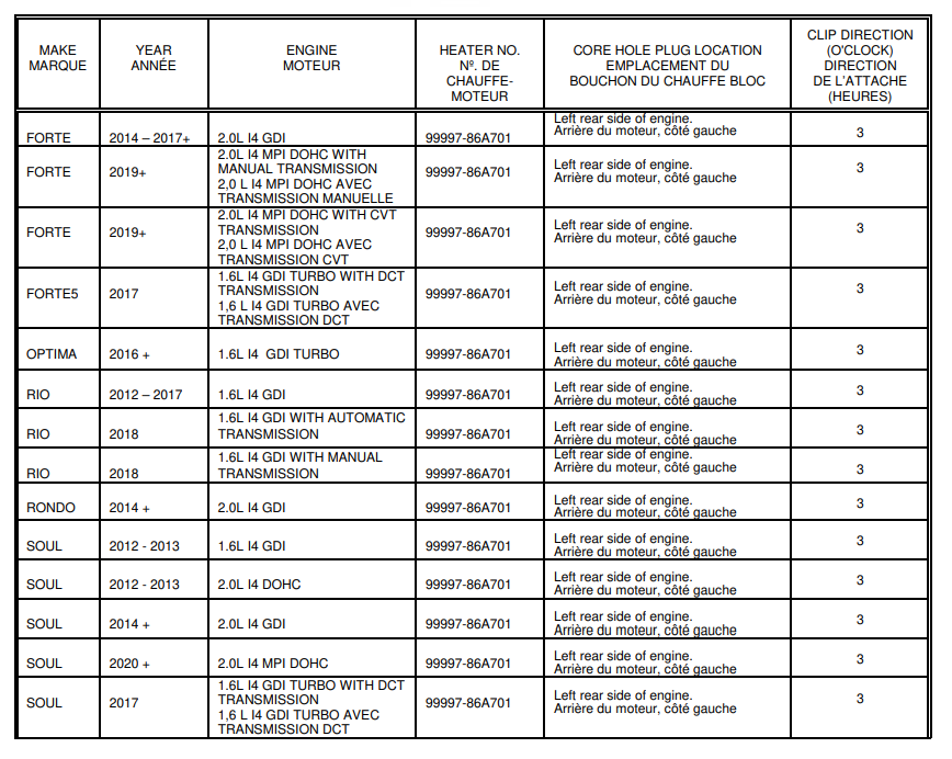 Kia Standard Block Heater Kit - Forte, Seltos, Soul, Rio 9999786A701